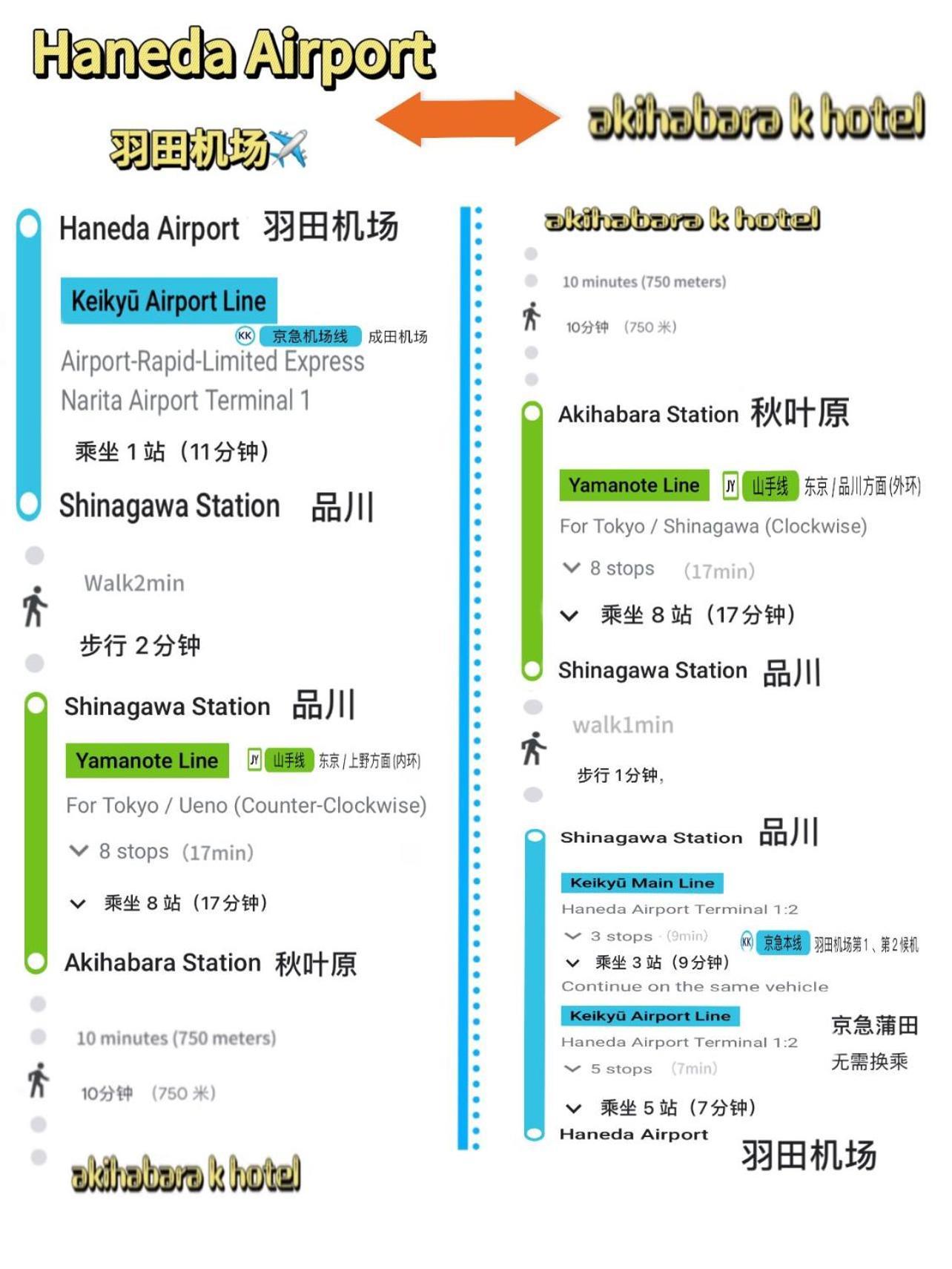 Akihabara K Apartment Tokyo Ngoại thất bức ảnh